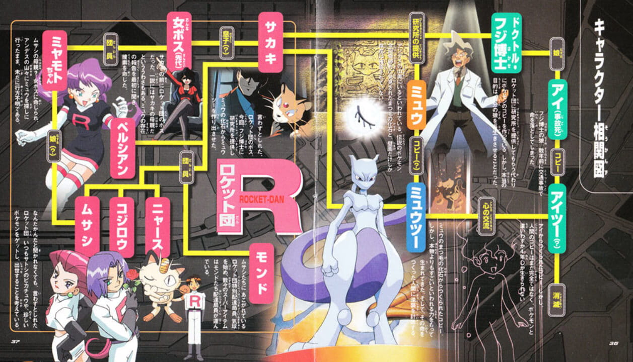 Sự thật về người mẹ của Musashi VPokedex